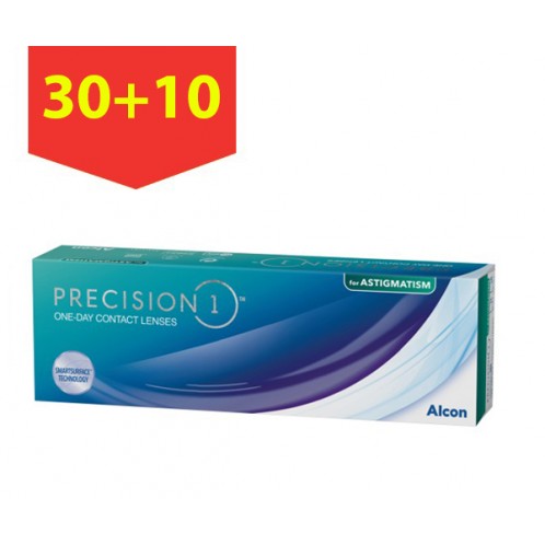 Precision1 for Astigmatism Precision1 for Astigmatism